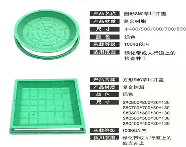 济水街道树脂复合种植井盖展示